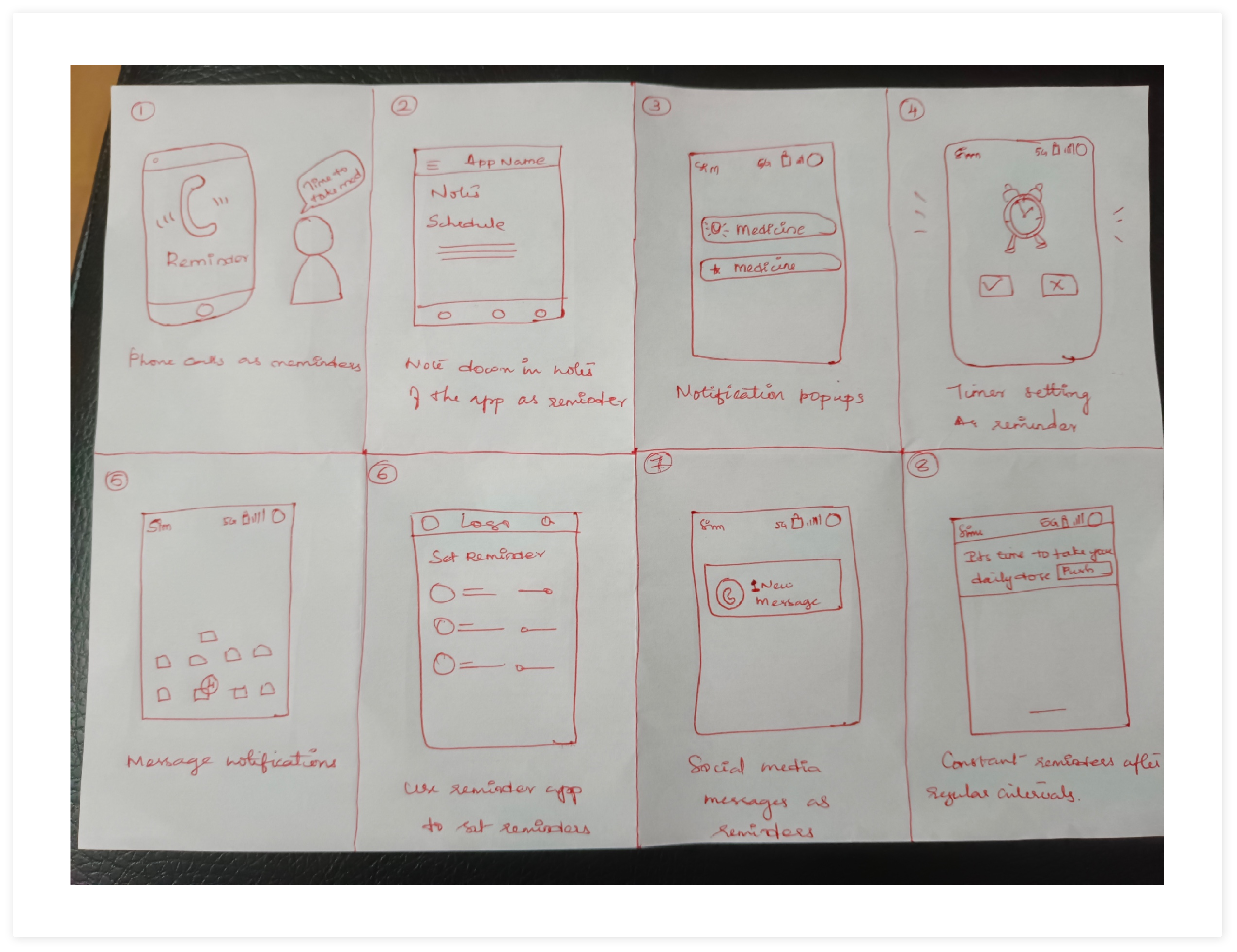 CMinder App- Ideation