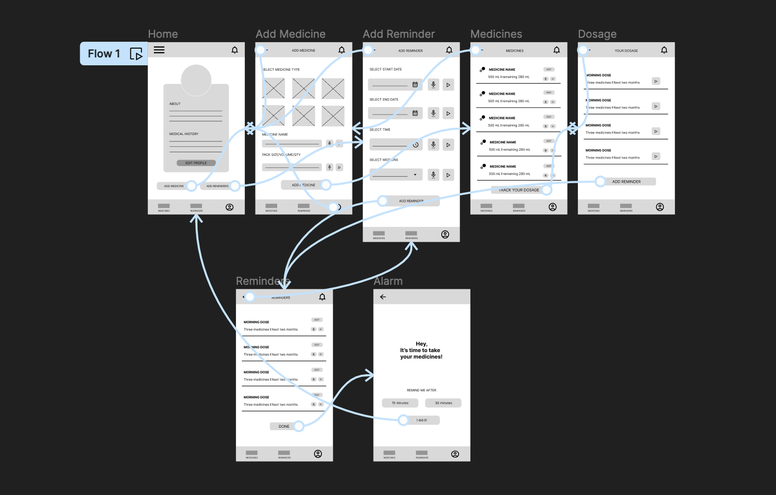 CMinder- LoFi prototype