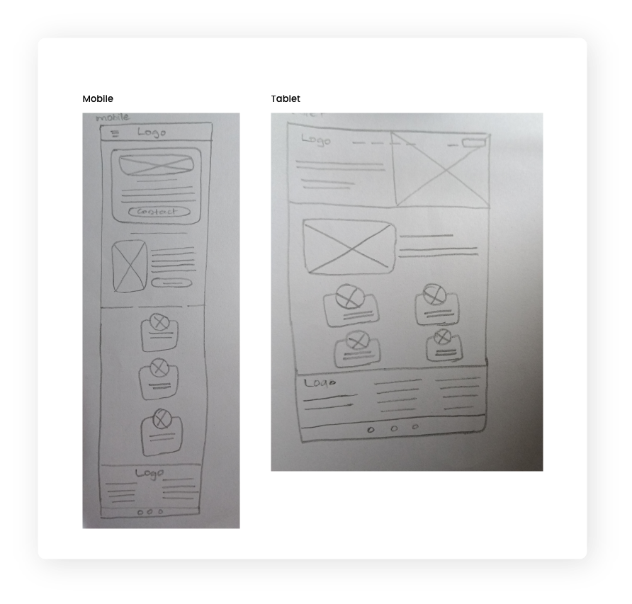 Paper wireframes for different screen size
