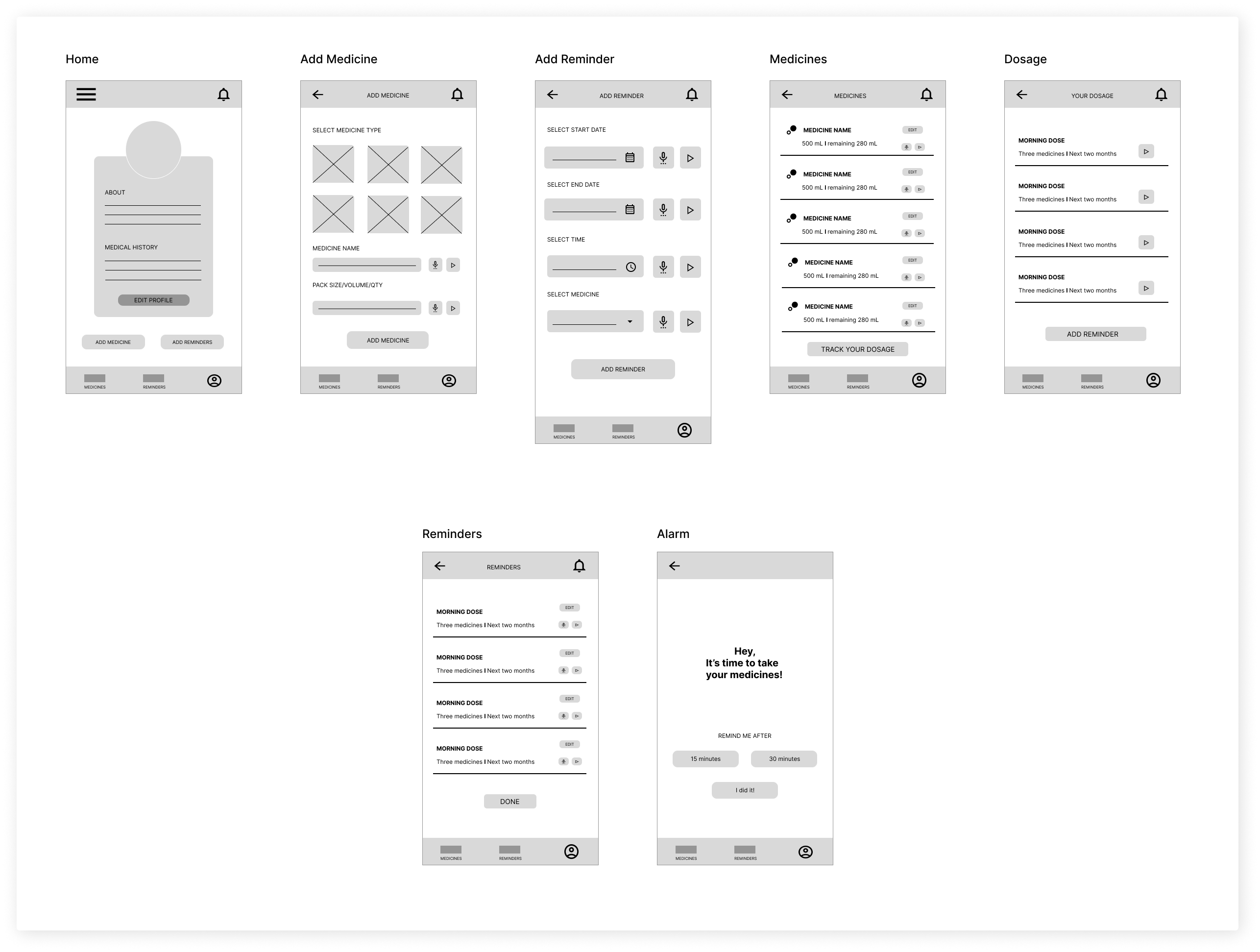 Digial wireframe- CMinder