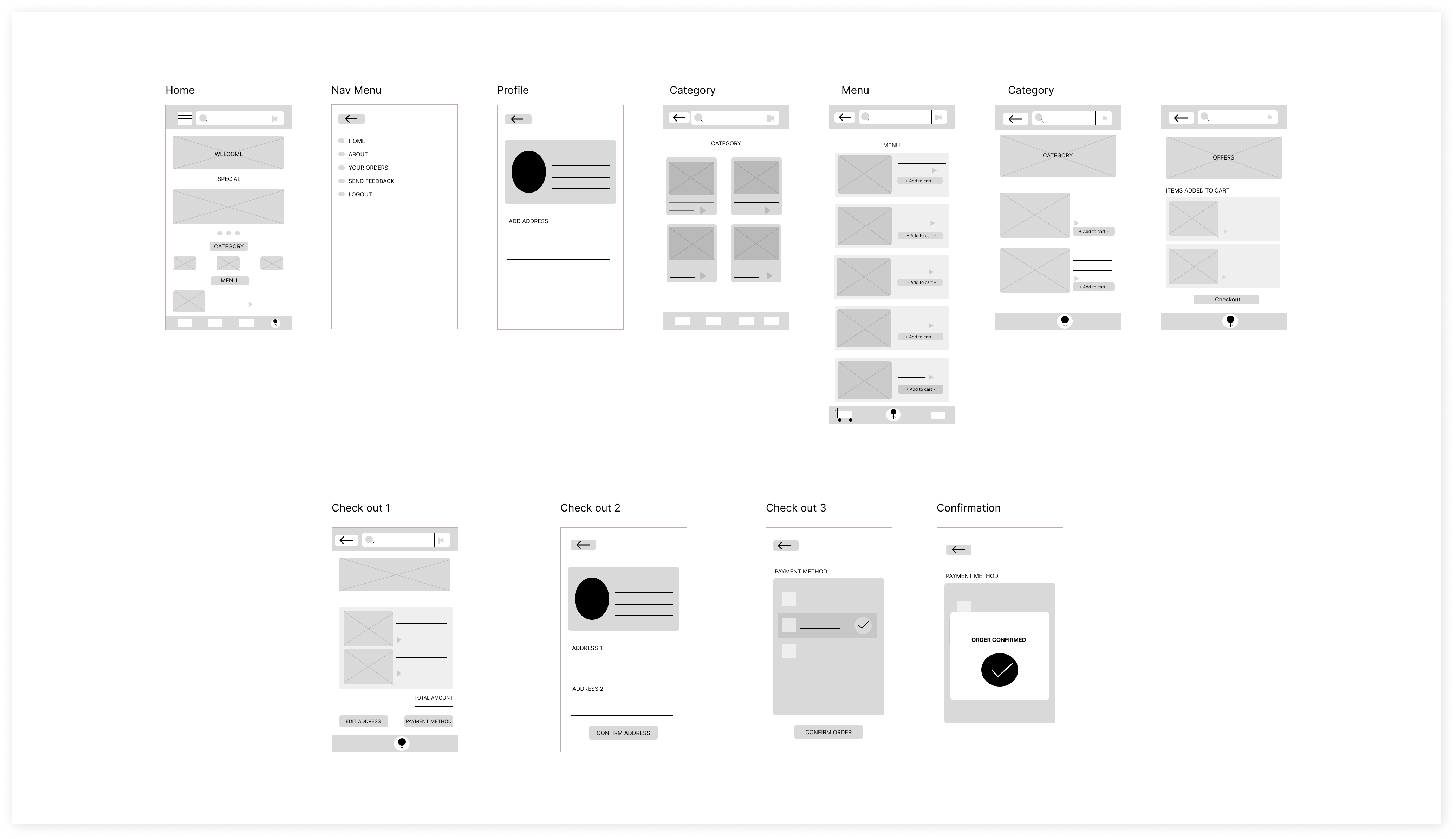 Digital Wirframes- hometown cafe