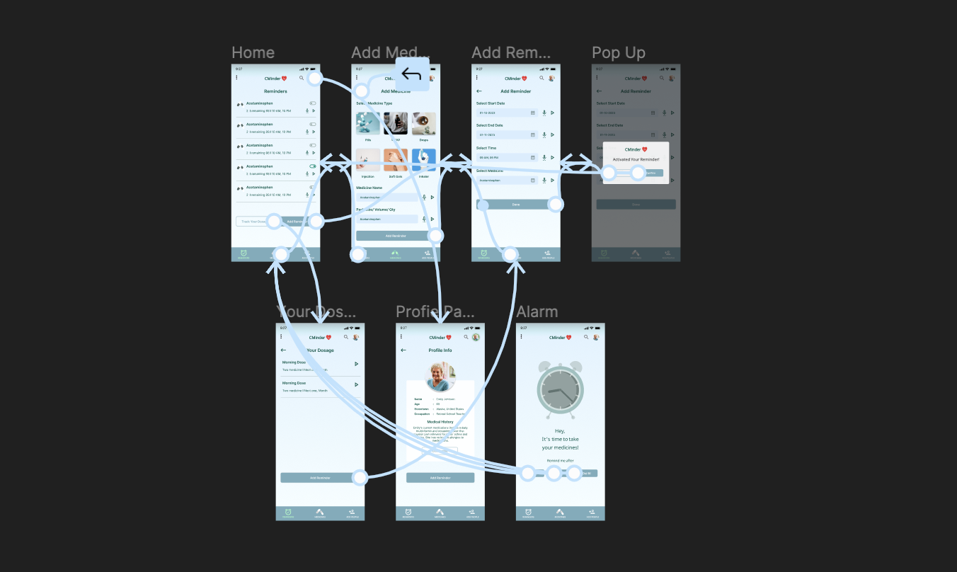 HiFi Prototype- CMinder app