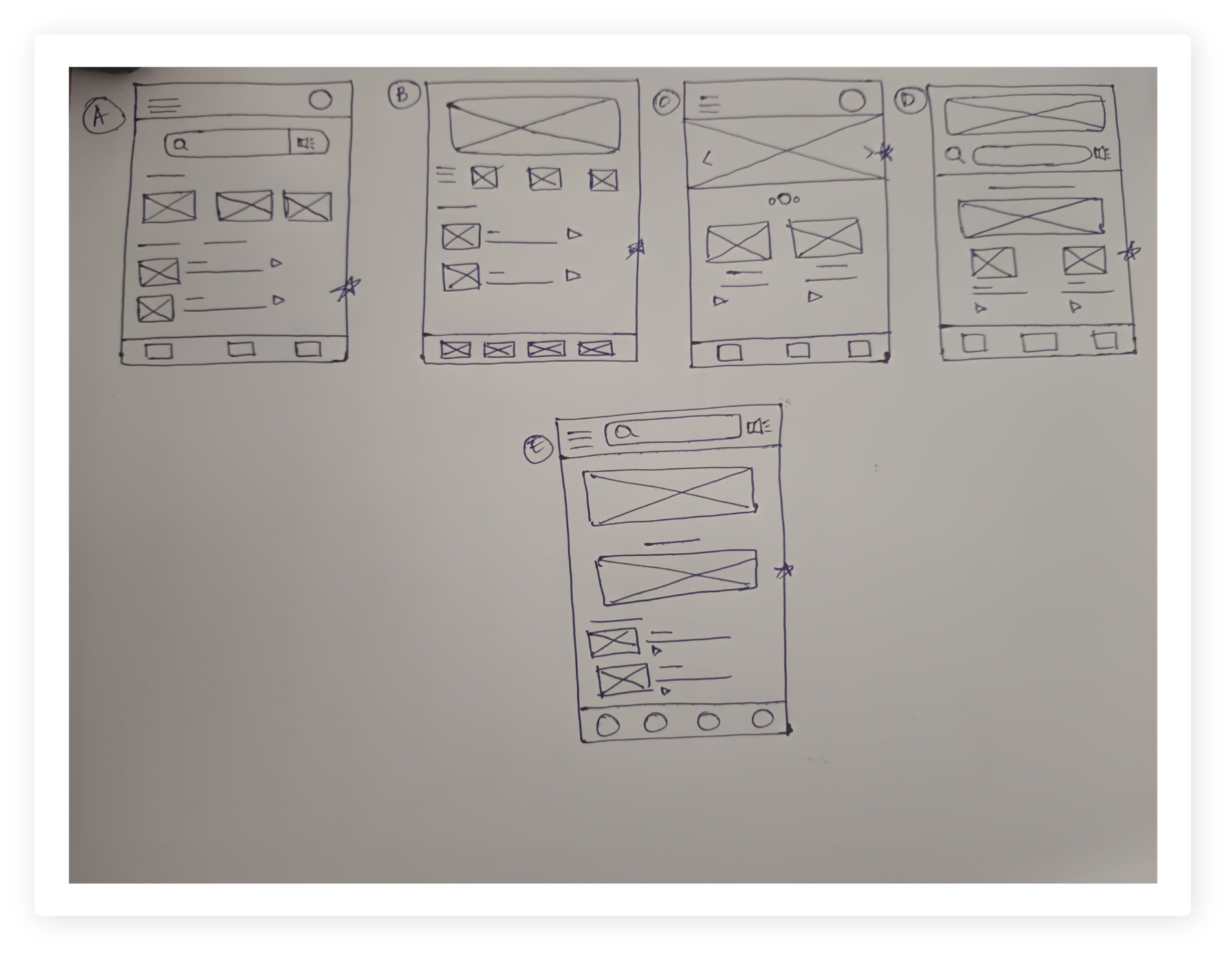 Home town Cafe- paper wireframes