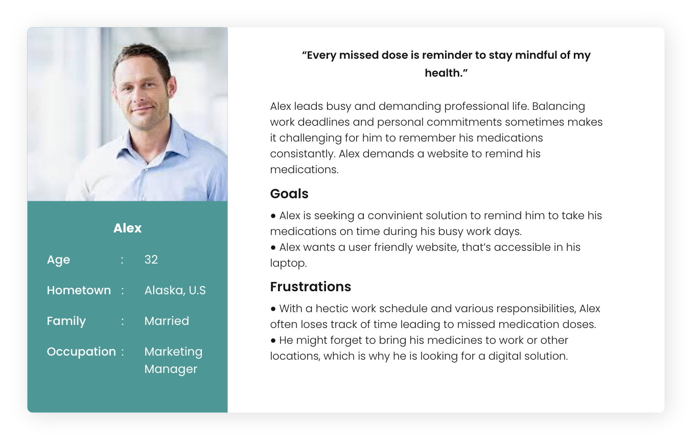 Persona Alex- CMinder