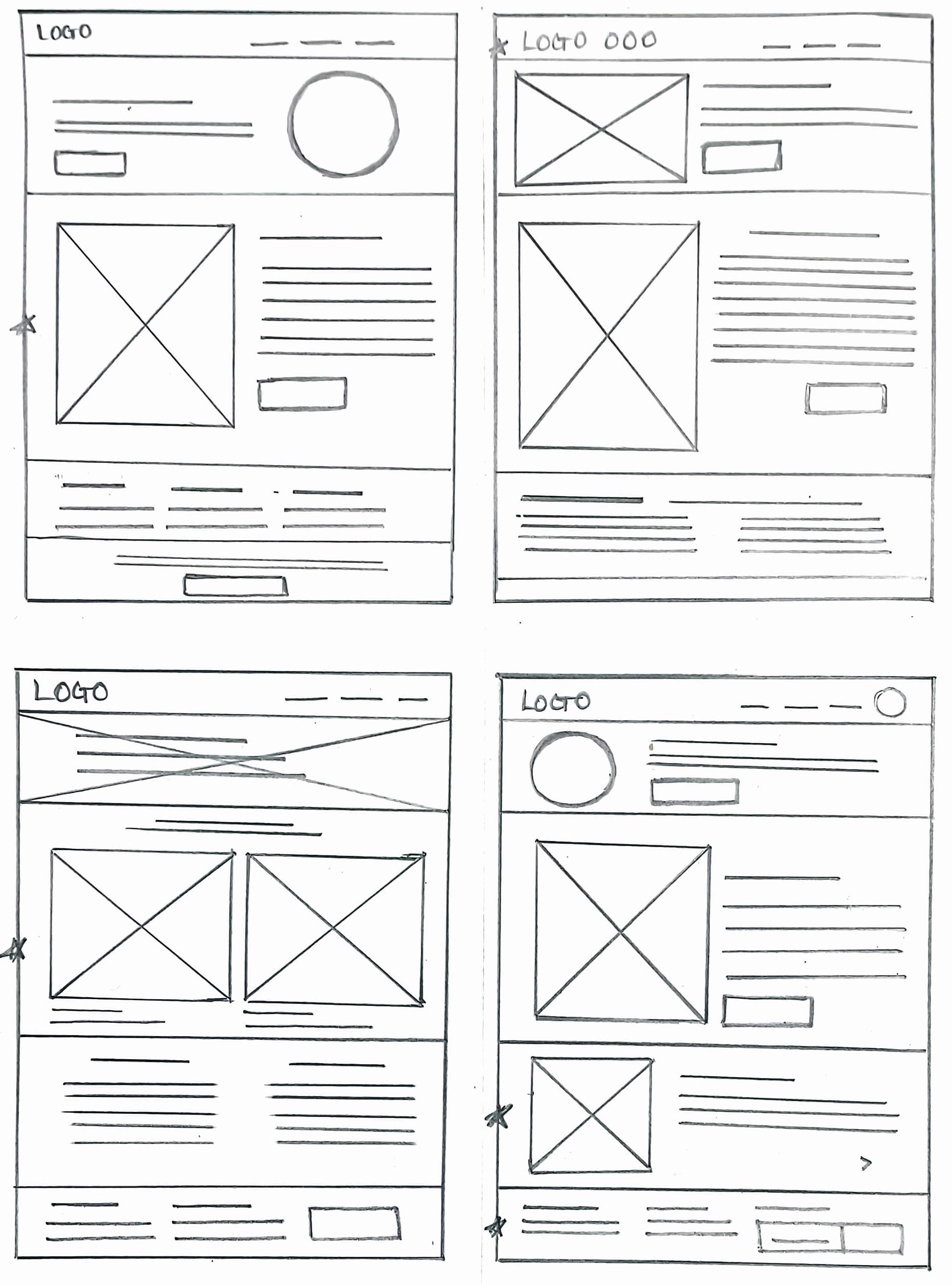 Paper wireframe